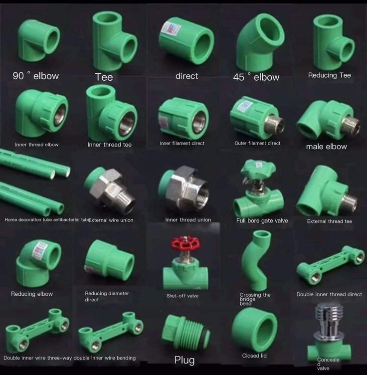 PVC Fittings